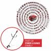 Einhell Professional GP-BC 36/430 Li BL-Solo Akumulátorový křovinořez 36 V šířka sekání: 255 mm