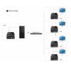 SpeaKa Professional SP-HDE-301 HDMI™ HDMI přes IP extender přes síťový kabel RJ45 150 m