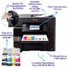 Epson EcoTank ET-5855 multifunkční tiskárna inkoustová barevná A4 tiskárna, skener, kopírka, fax Tintentank systém, USB, Wi-Fi