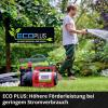 Einhell Power X-Change GC-GP 1170 ECO PLUS zahradní čerpadlo 7000 l/h 50 m