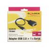 Delock USB 2.0 adaptér [1x USB 2.0 zástrčka A - 1x RS232 zástrčka ] 62958 0.45 m