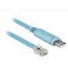 Delock USB 2.0 adaptér [1x USB 2.0 zástrčka A - 1x RJ45 zástrčka] 63289 3 m