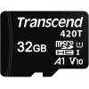 TRU COMPONENTS Pro Set Raspberry Pi® 5 B+ 2 GB 2.4 GHz vč. napájecího zdroje, vč. pouzdra, vč. chladicího tělesa, vč. HDMI™ kabelu, vč. klávesnice, vč. myši