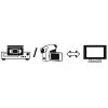 SpeaKa Professional SP-13442696 cinch / SCART adaptér [3x cinch zásuvka - 1x SCART zástrčka] černá s vypínačem