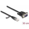 Delock 88008 RJ45 / sériový síťové kabely, propojovací kabely Kabel 0.30 m černá pro port konzoly (router / switch) 1 ks