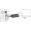 Delock 62597 HDMI / VGA / USB / jack adaptér [1x HDMI zásuvka - 1x D-SUB zástrčka 15pólová, USB-A konektor, jack zástrčka 3,5 mm] černá 0.25 m