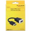 Delock 65587 HDMI / VGA adaptér [1x HDMI zástrčka - 1x D-SUB zásuvka 15pólová] černá, bílá 0 mm