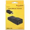 Delock 65655 HDMI / VGA adaptér [1x HDMI zástrčka - 1x D-SUB zásuvka 15pólová] černá 0 m
