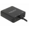 Delock 63276 HDMI adaptér [1x HDMI zástrčka - 1x HDMI zásuvka] černá 0 mm