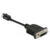 Delock 65979 DisplayPort / DVI adaptér [1x mini DisplayPort zástrčka - 1x DVI zásuvka 24+5pólová] černá 0.15 m