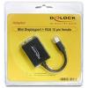 Delock 65256 DisplayPort / VGA adaptér [1x mini DisplayPort zástrčka - 1x D-SUB zásuvka 15pólová] černá 0.18 m