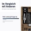 Ansmann ANSMANN Kamera-Akku A-Can LPE6 NH akumulátor do kamery Náhrada za orig. akumulátor LP-E6 7.4 V 2250 mAh