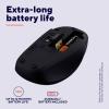 Trust YVI+ MULTI-DEVICE WIRELESS MOUSE BLACK myš, přenos bezdrátový, Bluetooth®, USB, 3 tlačítko, černá
