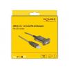 Delock USB 2.0 adaptér [1x USB 2.0 zástrčka A - 1x sériový (9 pinů)] 64073 2 m