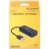 Delock 62595 síťový adaptér 100 MBit/s USB-A, RJ45