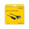 Delock USB 2.0 adaptér [1x USB 2.0 zástrčka A - 1x sériový (9 pinů)] 66281 1.8 m pozlacené kontakty