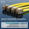 Digitus DN-93615-S RJ45 vestavný modul Keystone CAT 6A 1 ks