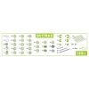Ravensburger 25959 GraviTrax - Action-Set M Skytrax