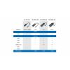 Renkforce USB-C® dokovací stanice RF-USBHA-450
