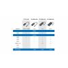 Renkforce RF-6700428 USB-C® / HDMI adaptér [1x USB-C® zástrčka - 1x HDMI zásuvka] černá 15 cm
