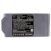 CS Cameron Sino náhradní akumulátor pro elektrické nářadí 25.2 V 3000 mAh