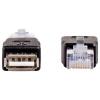 Akyga USB adaptér AK-AD-27