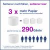 TORK toaletní papír T7-System Hülsenloses Toilettenpapier 3-lag T7 472650 Počet vrstev: 3 vrstev 18 ks