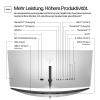 HP 738pu Series 7 Pro LCD monitor 95.3 cm (37.5 palec)3840 x 1600 Pixel, 21:9, 5 ms, IPS LCD