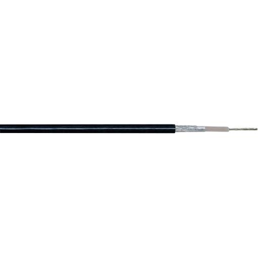 Kash RG58, 70I047 koaxiální kabel, vnější Ø: 4.95 mm, 50 Ω, černá, 20 m