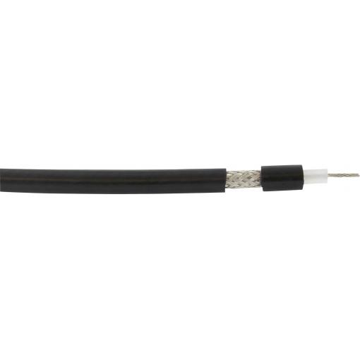 VOKA Kabelwerk 300902-01-100 koaxiální kabel vnější Ø: 5.40 mm RG58 C/U 50 Ω černá 100 m