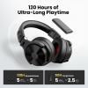 OneOdio Studio Max 1 sluchátka uzavřená (Over Ear) Bluetooth®, kabelová, Bez kabelu černá High-Resolution Audio otočná sluchátka, regulace hlasitosti,
