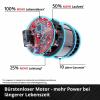 Einhell Professional TP-BR 18/32 Li BL Solo 4468000 kartáčová bruska 1300 W