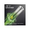 Baterie AA / AAA alkalická GP Super 24ks + ruční ventilátor