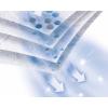 Bosch UltraAllergy Hygienefilter für Bosch Staubsauger BGL8,BGB8,BGL7BGB7,BSGL5,BGL5S BBZ154UF sada pro výměnu filtru