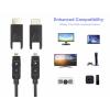 SpeaKa Professional optické vlákno / HDMI kabel Zástrčka HDMI-A, Zástrčka HDMI Micro-D, Zástrčka HDMI-A, Zástrčka HDMI Micro-D 20.00 m černá SP-13597808 8K UHD