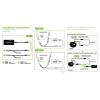 Tracker pro elektrokolo s motory Bafang SpeedBox