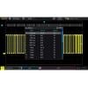 Osciloskop UNI-T UPO1202