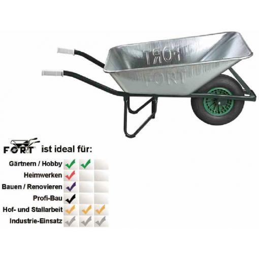 FORT FO25707 kárka vzduch