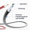 Absina 910000 prodlužovací kabel 4 mm² Délka kabelu 1 m