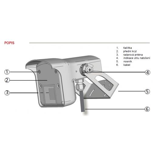 Wi-Fi PRAP - radar s mikroprocesorem s Wi-Fi