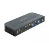 Delock 11482 DisplayPort přepínač DisplayPort, HDMI ovládání gesty, myš, klávesnice, dálkové ovládání 3840 x 2160 Pixel
