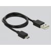 Delock 87737 DisplayPort rozbočovač černá