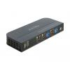 Delock 11481 HDMI přepínač HDMI ovládání gesty, myš, klávesnice, dálkové ovládání 3840 x 2160 Pixel