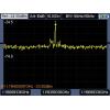 VOLTCRAFT DSA-3100 Ruční osciloskop 100 MHz, 2kanálový, 500 MSa/s, 8 kpts, 8 Bit, ruční provedení, funkce multimetru, spektrální analyzátor, 1 ks, VC-16968915