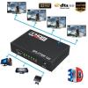 HDMI rozbočovač 1×4, Full HD, s napájením 5 V