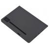 Tucano pouzdro na tablet Lenovo IDEA Tab Pro 12.7 32.3 cm (12,7) černá