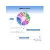 Smart LED pásek 24V RGB MOES LED Light Strip 5m WiFi Tuya