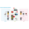 ESRE-01 – vjezdový RFID terminál pro parkovací systémy
