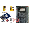 ESRE-02 – Inteligentní výjezdová RFID čtečka pro parkoviště