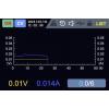 VOLTCRAFT VSPP-1215 laboratorní zdroj 19, nastavitelný, 0 - 150 V/DC, 0 - 20 A, 1200 W, USB, LAN, lze programovat, lze dálkově ovládat, výstup 1 x, VC-17068685
